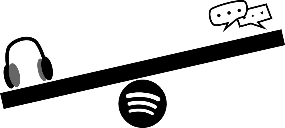A seesaw on the Spotify logo, tipped down on the side with headphones and up on the side with chat bubbles