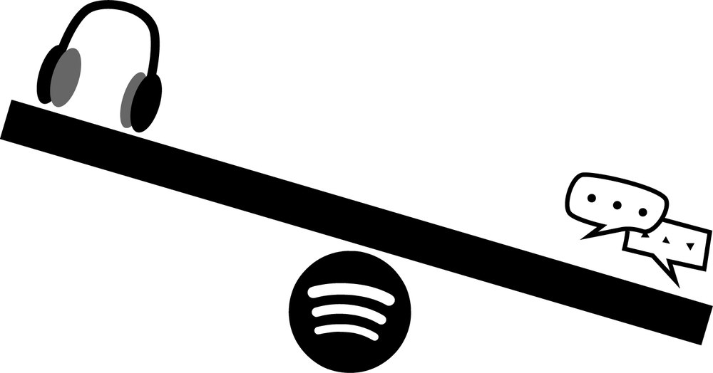 A seesaw on the Spotify logo, tipped down on the side with chat bubbles and up on the side with headphones