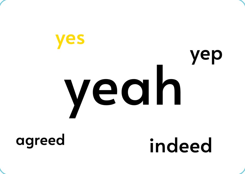 A Vote card’s white side: yeah, with yes, yep, agreed, and indeed around it